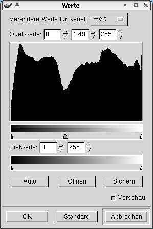 Werte verndert